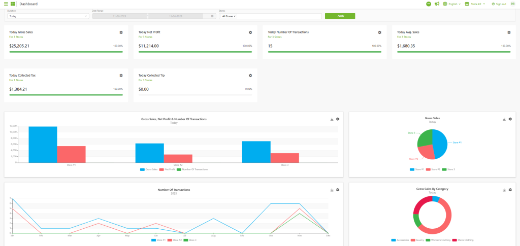 Payment technology partner